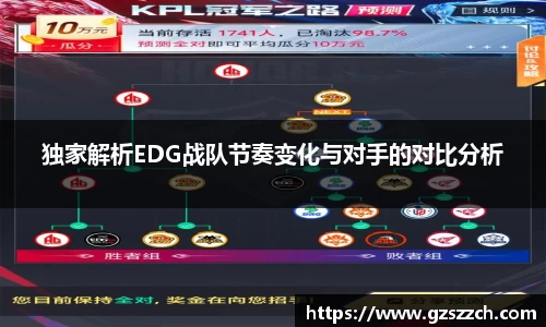 独家解析EDG战队节奏变化与对手的对比分析
